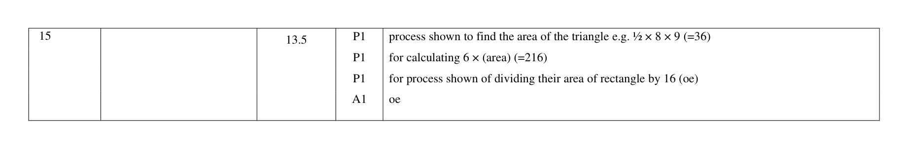 Mark scheme for Q15