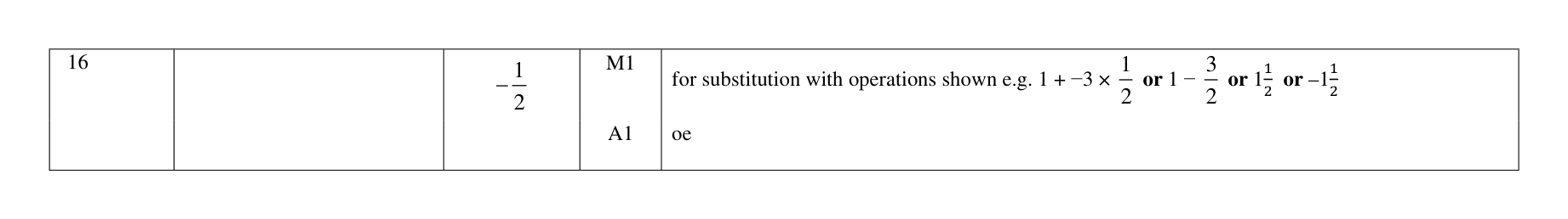 Mark scheme for Q16