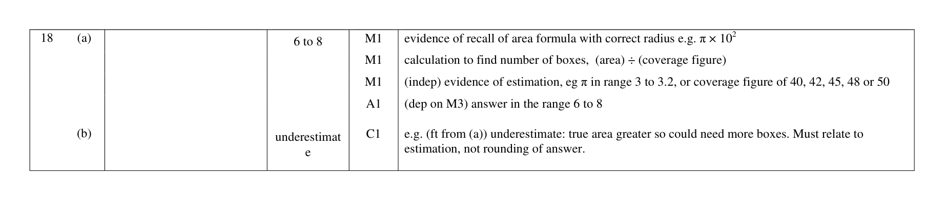 Mark scheme for Q18