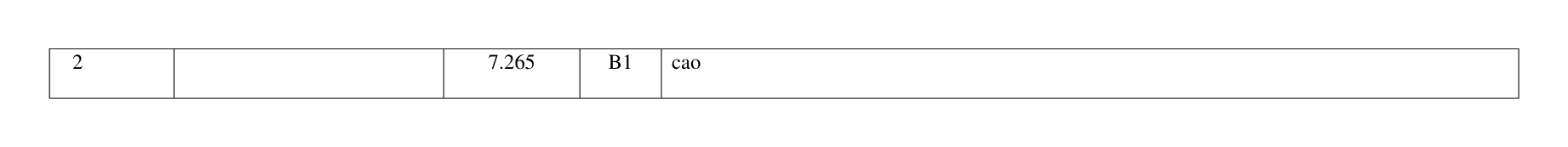 Mark scheme for Q2