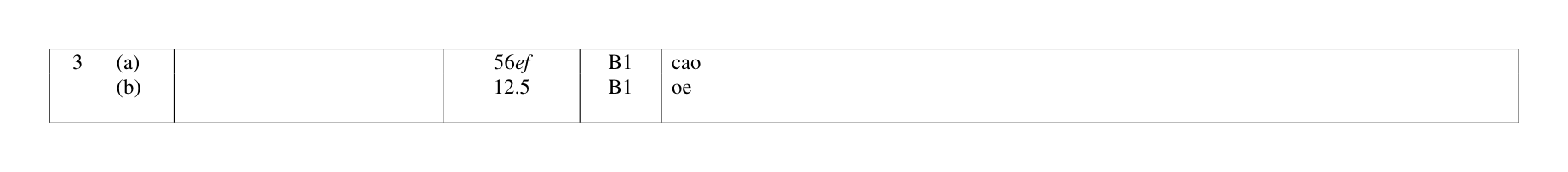 Mark scheme for Q3
