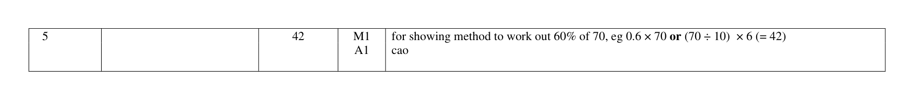 Mark scheme for Q5