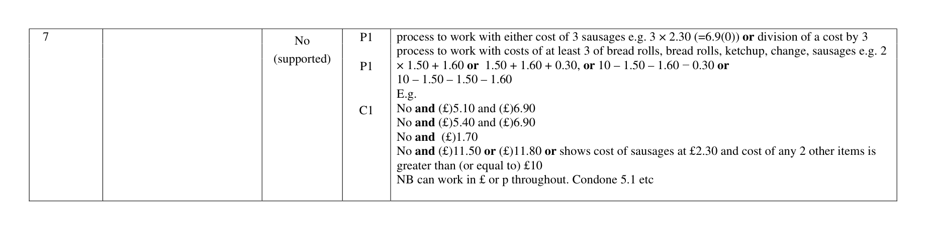 Mark scheme for Q7