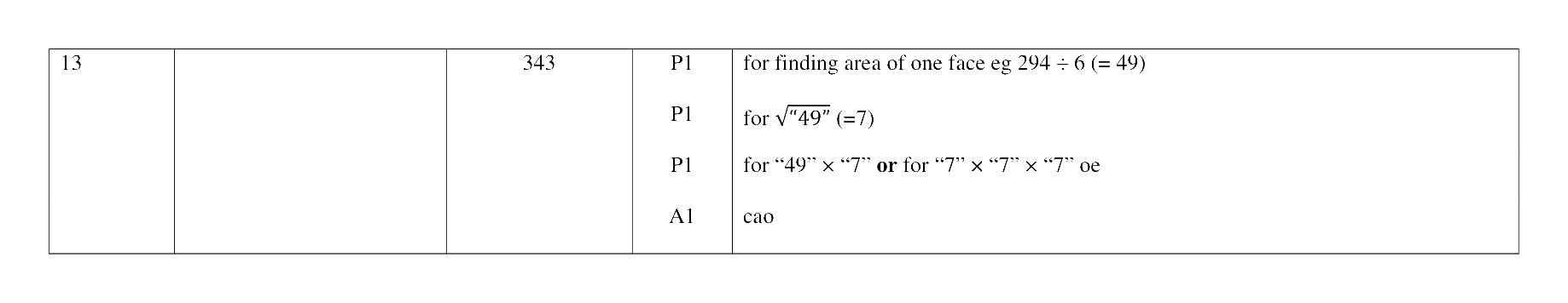 Mark scheme for Q13