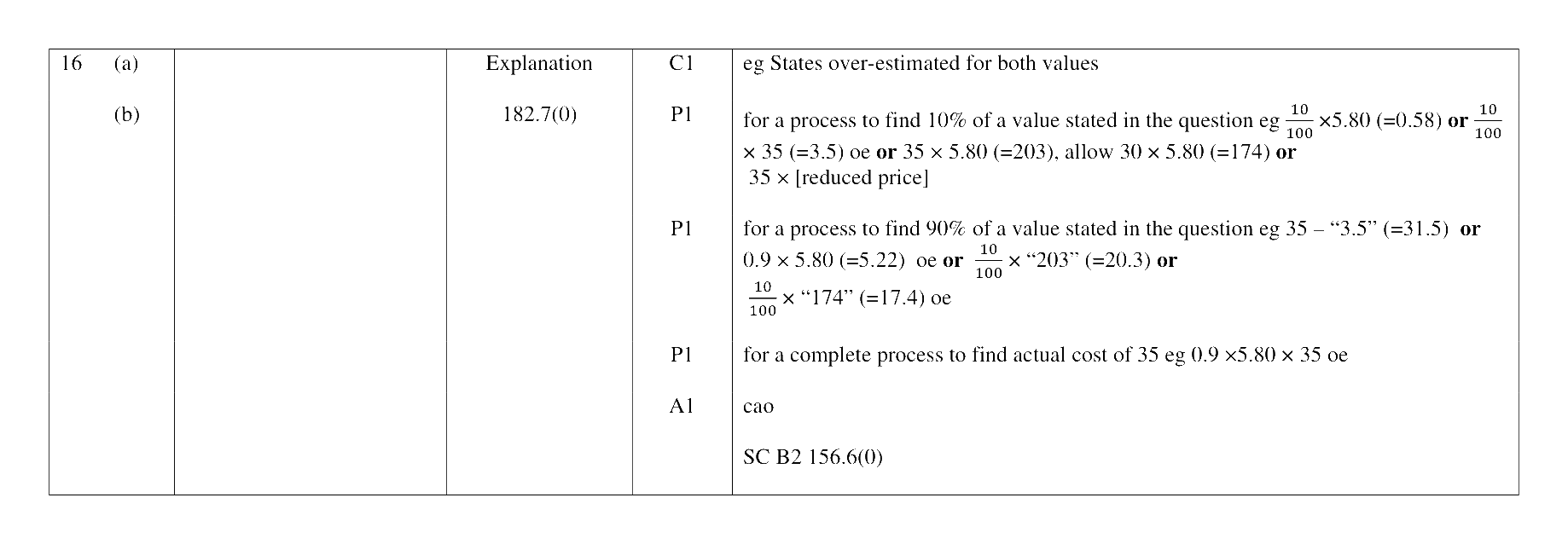 Mark scheme for Q16