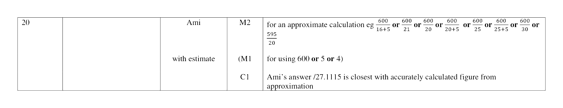 Mark scheme for Q20