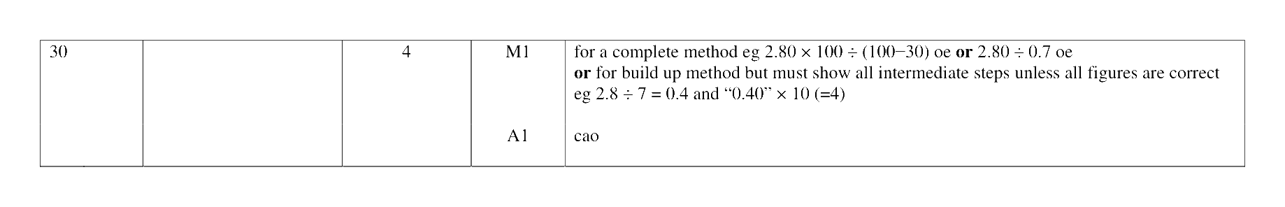 Mark scheme for Q30