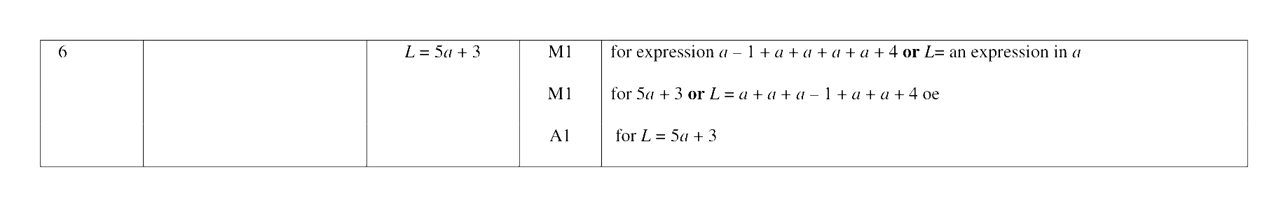 Mark scheme for Q6