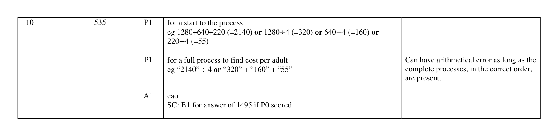 Mark scheme for Q10