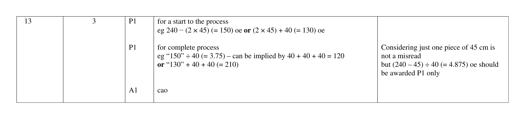 Mark scheme for Q13