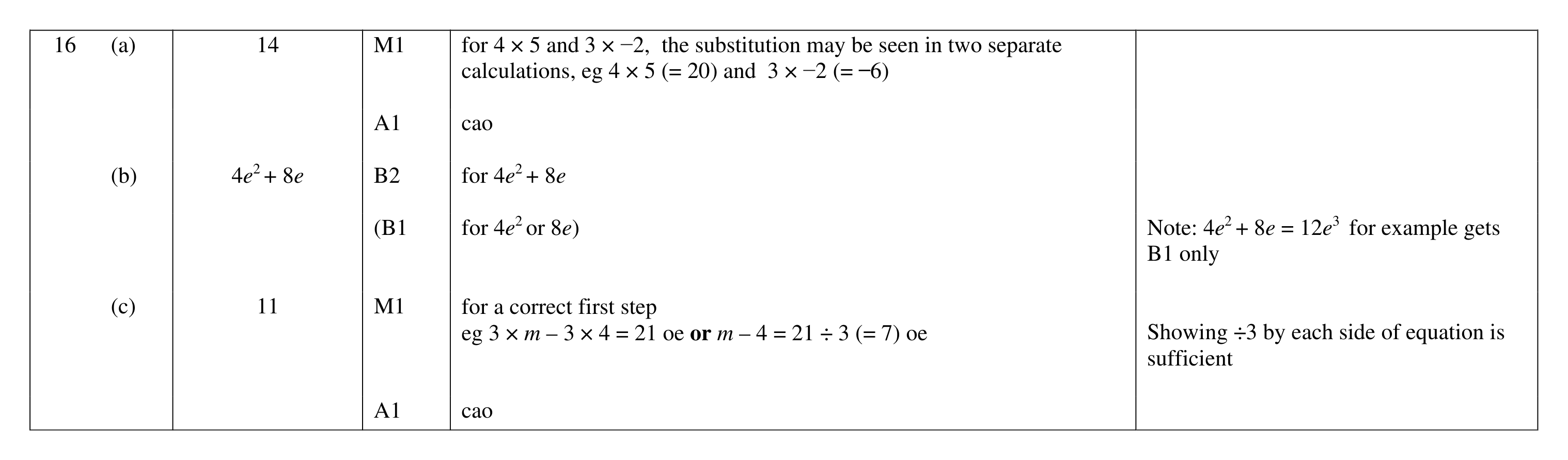 Mark scheme for Q16