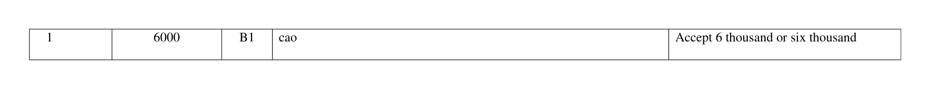 Mark scheme for Q1