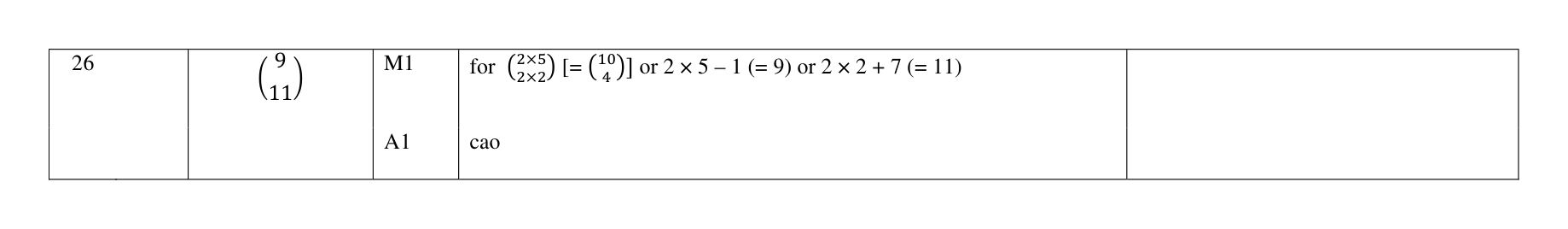 Mark scheme for Q26 (part 1 of 2)