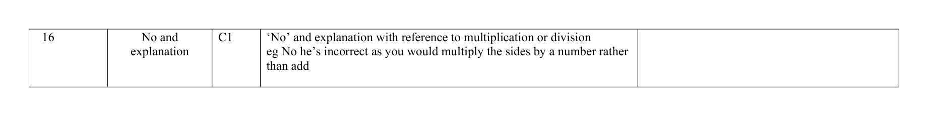 Mark scheme for Q16