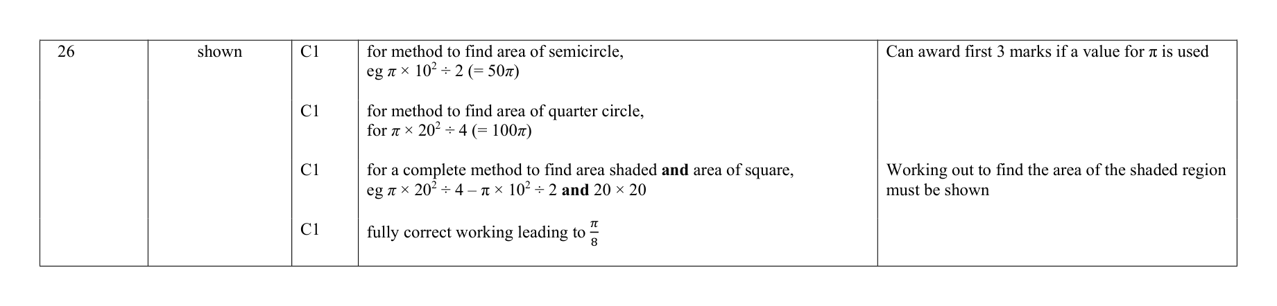 Mark scheme for Q26