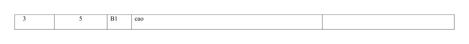 Mark scheme for Q3