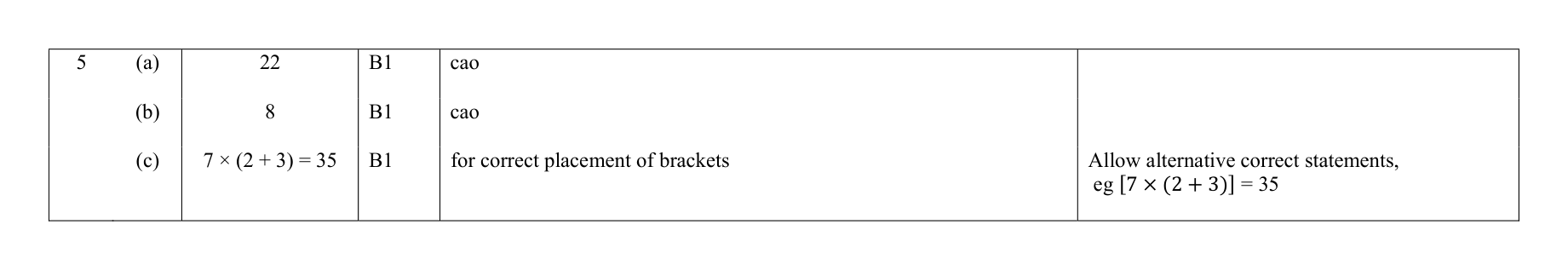 Mark scheme for Q5