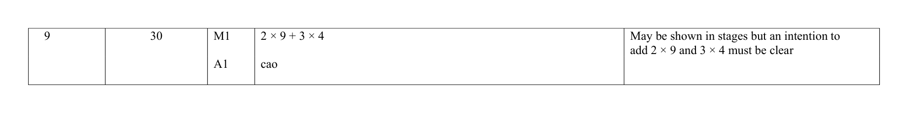 Mark scheme for Q9