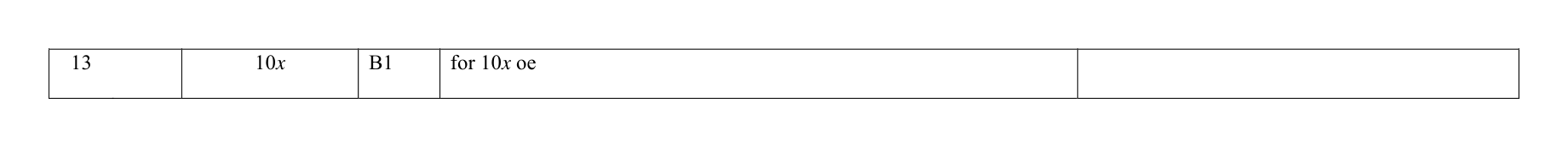 Mark scheme for Q13