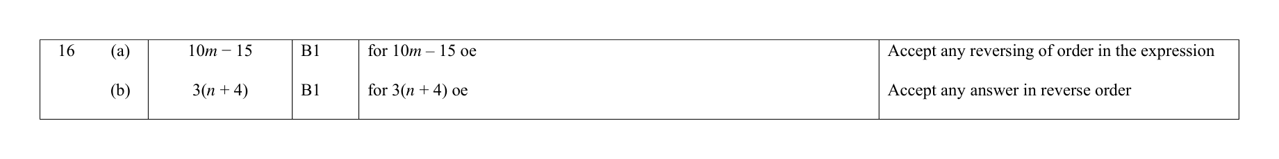 Mark scheme for Q16