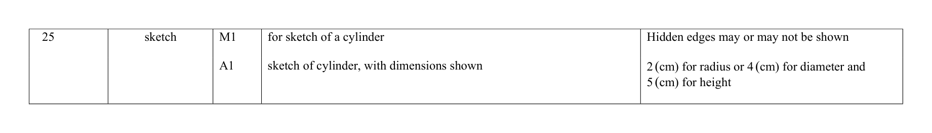 Mark scheme for Q25