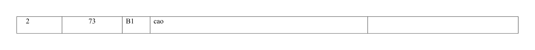 Mark scheme for Q2