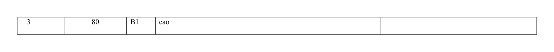 Mark scheme for Q3