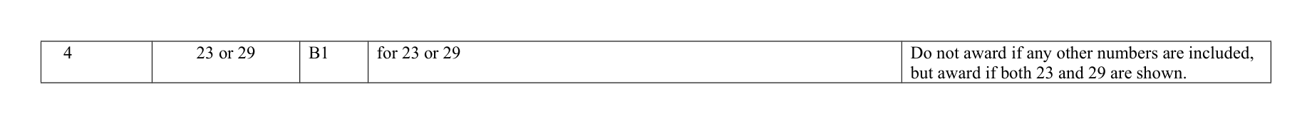 Mark scheme for Q4