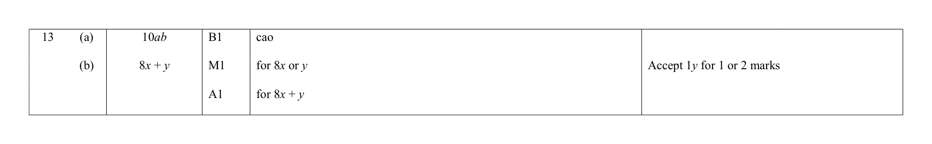 Mark scheme for Q13