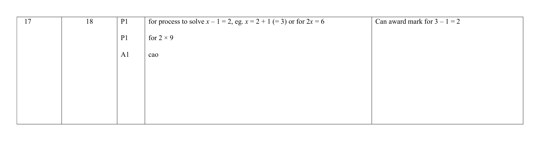 Mark scheme for Q17