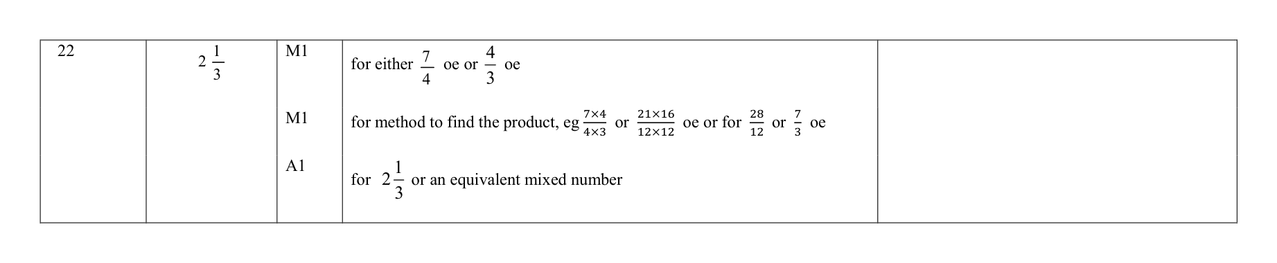 Mark scheme for Q22