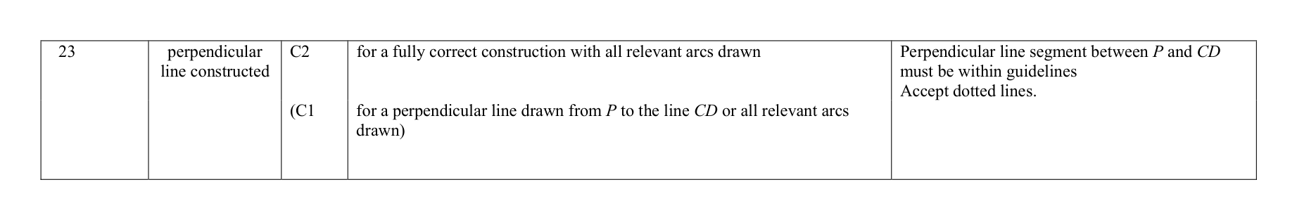 Mark scheme for Q23