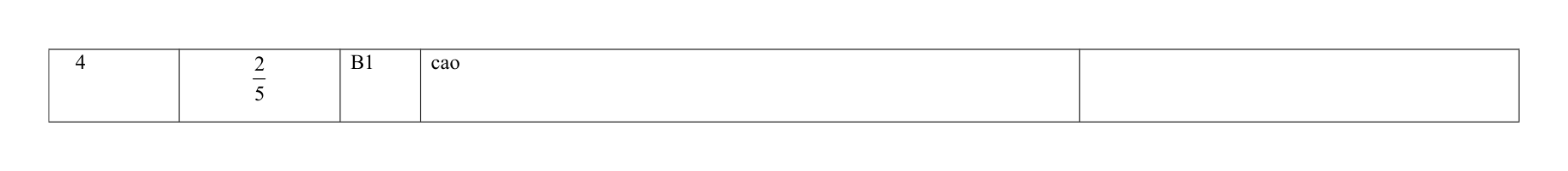 Mark scheme for Q4
