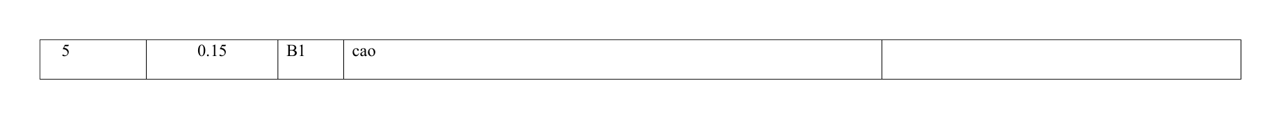 Mark scheme for Q5