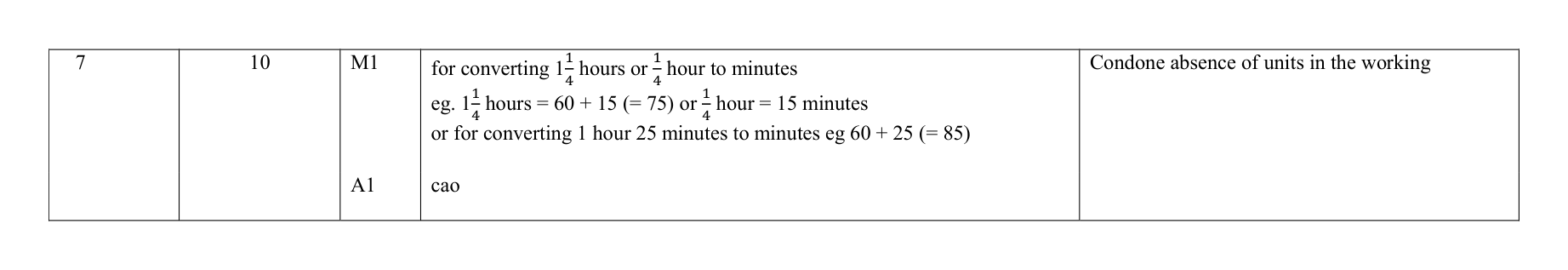 Mark scheme for Q7