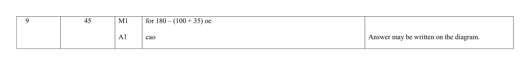 Mark scheme for Q9