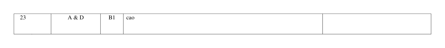 Mark scheme for Q23