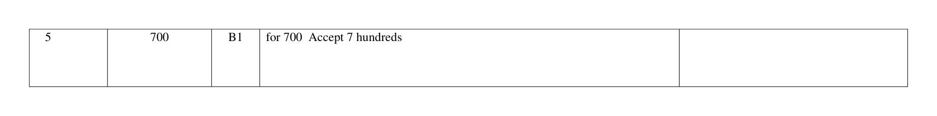 Mark scheme for Q5