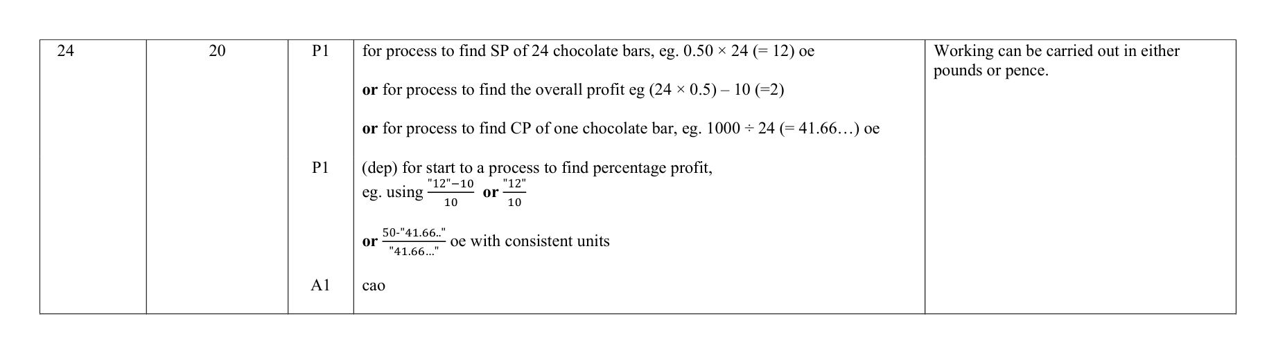 Mark scheme for Q24