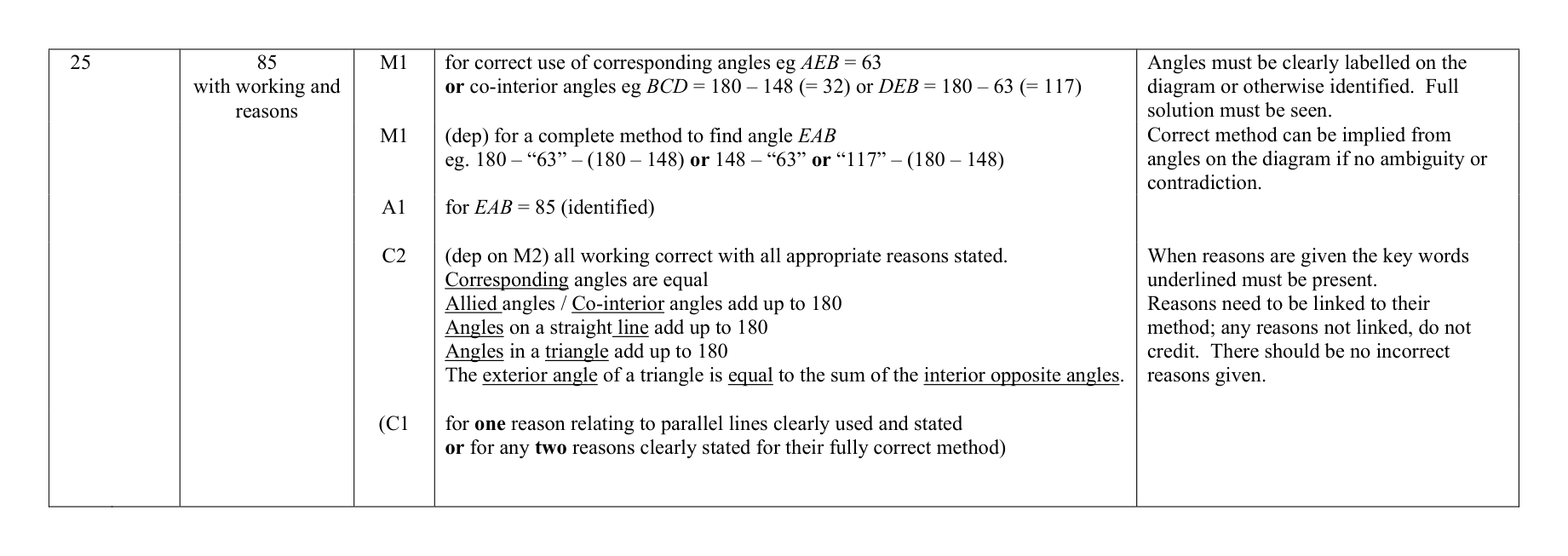 Mark scheme for Q25