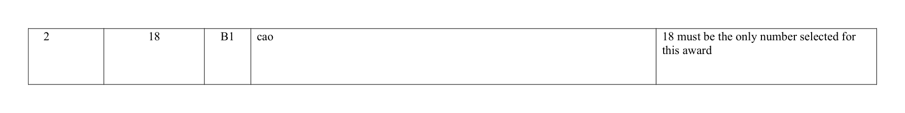 Mark scheme for Q2