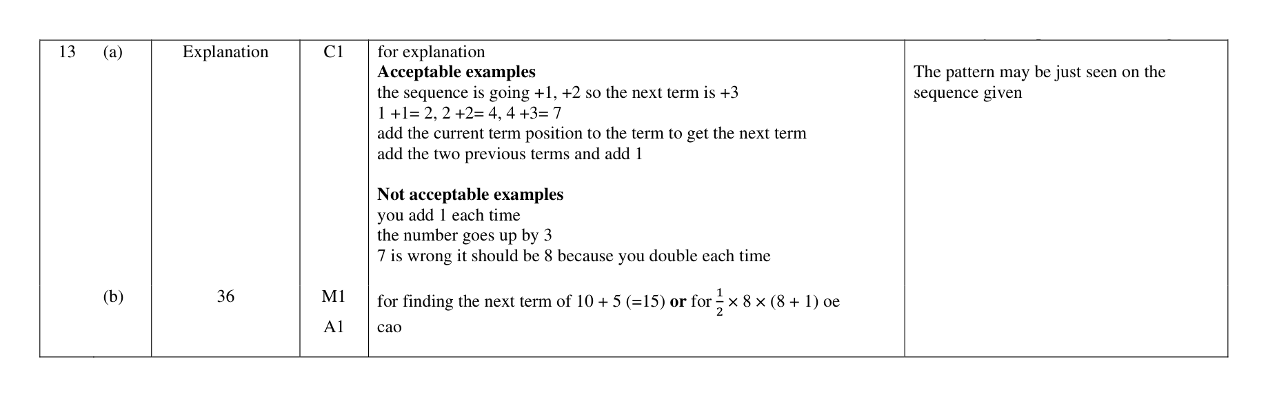 Mark scheme for Q13