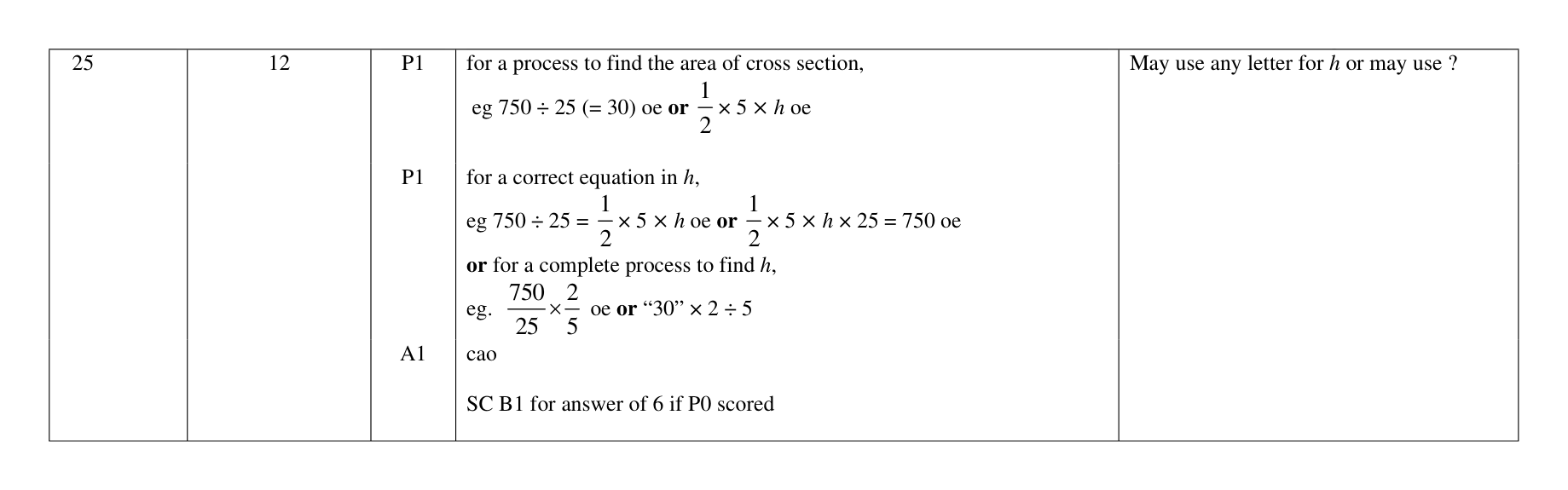 Mark scheme for Q25