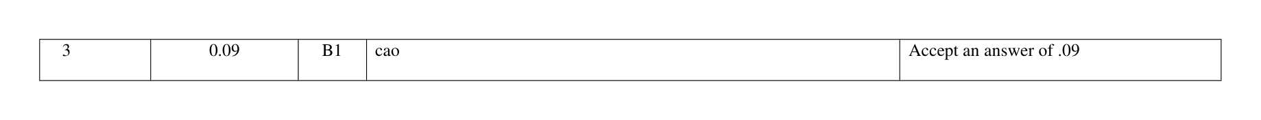 Mark scheme for Q3