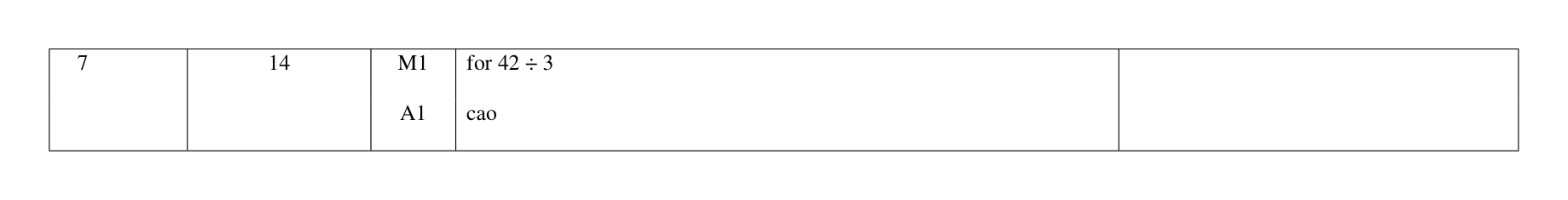Mark scheme for Q7