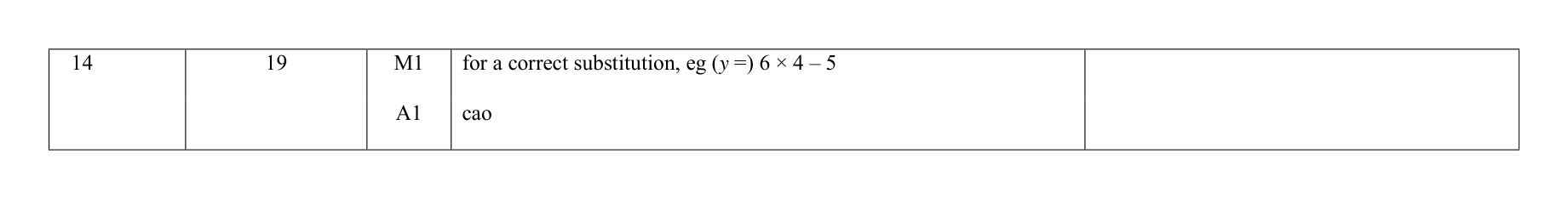 Mark scheme for Q14
