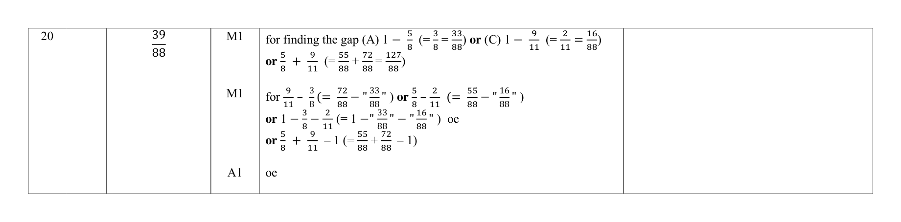 Mark scheme for Q20