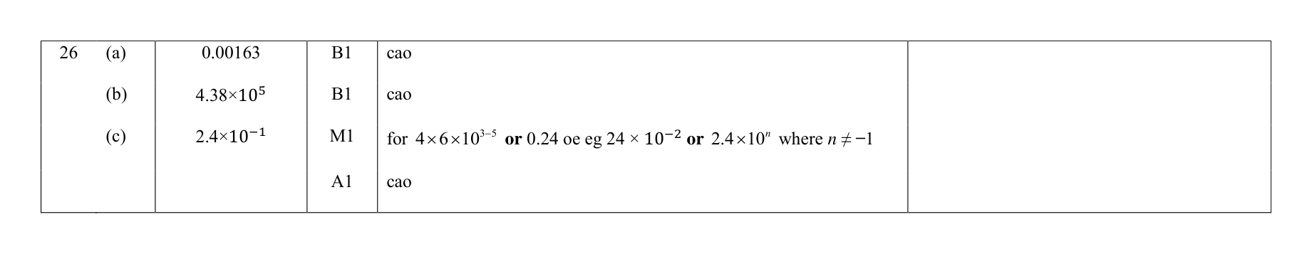 Mark scheme for Q26