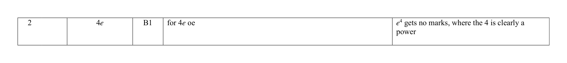 Mark scheme for Q2