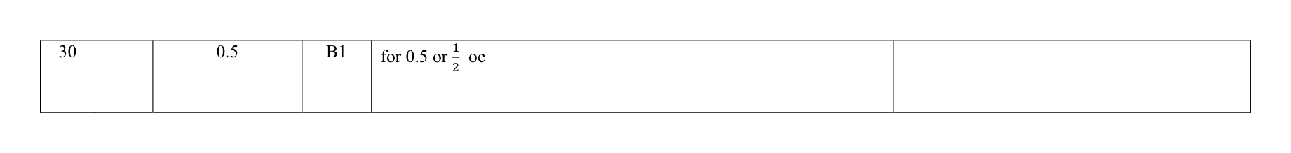 Mark scheme for Q30